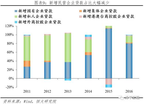 2019年12月经济指标_2018年主要经济指标一览 12月总结 2019年1月财经日历