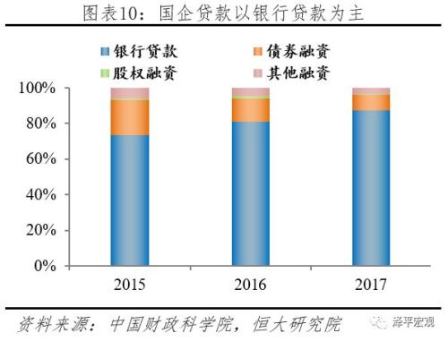 2019年12月经济_...营小微 中高频经济观察2018.12.30 2019.01.05(2)