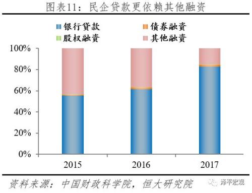 2019 12月 经济数据_聚焦2018年12月经济数据 财经频道(2)