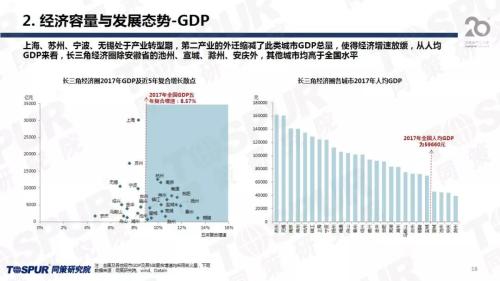 池州人均收入_池州学院