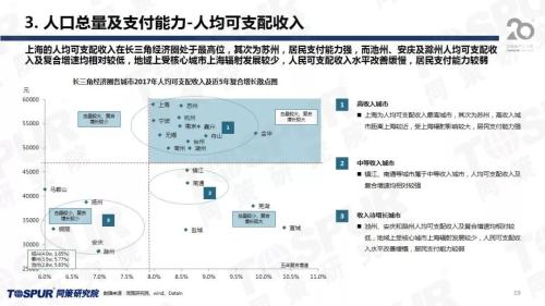 经济总量投资机遇潜力_投资理财图片(2)