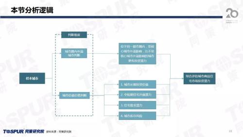 经济总量投资机遇潜力_投资理财图片(2)