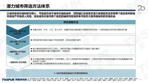 经济总量投资机遇潜力_投资理财图片(3)