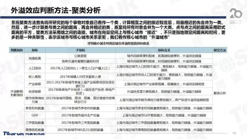 经济总量投资机遇潜力_投资理财图片(2)