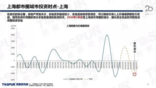 2019长三角经济圈gdp_长三角经济圈 2018长三角经济圈gdp