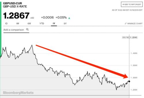 
C罗卖房亏掉560万！网友诧异：英国楼市这么差了？
