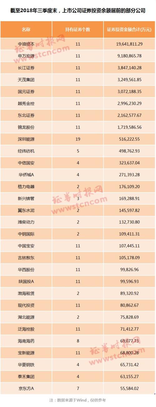 “炒股”拖累业绩！多家公司公告业绩波动，投资收益不佳成主因，这些公司仓位有点重（名单）