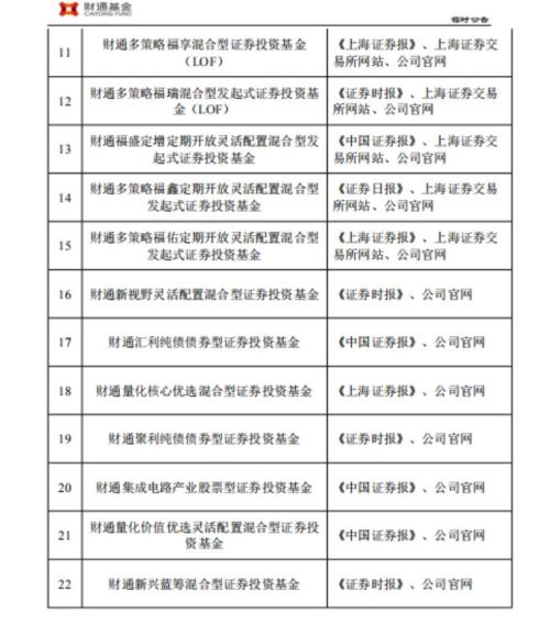 独家 | 基金信披调整来了！四季报开始调整，信披费按规模划分减免