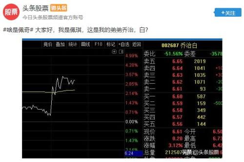 2019年最暖发问，“啥是佩奇”刷爆朋友圈！马云果然很社会……