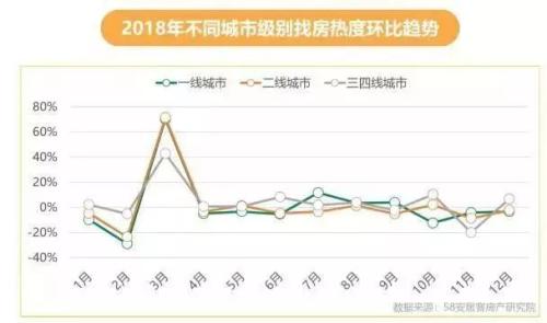 巧了！A股全年蒸发14万亿，楼市全年卖了14万亿，也许不仅是巧合，2019买房or买股？这些资金正执