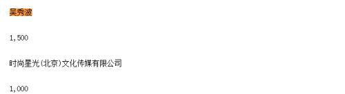 爆炸性消息！吴秀波出轨报警的真相！！多少股价要绿了