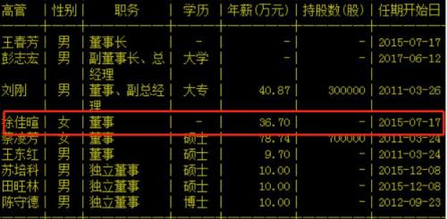 爆炸性消息！吴秀波出轨报警的真相！！多少股价要绿了
