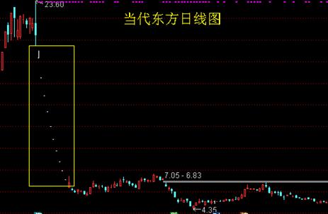 “渣叔”吴秀波