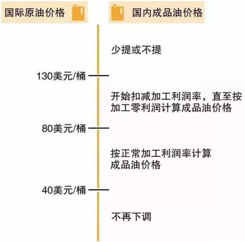 中国gdp下降的文章_20年前,台湾GDP为2750亿美元,占中国大陆GDP的26 ,现在呢(3)