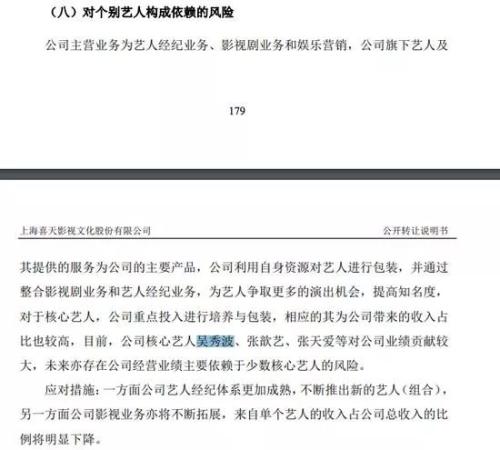 股民傻眼了！吴秀波人设