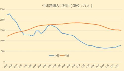 尼日尼亚人口_尼日利亚图片(3)