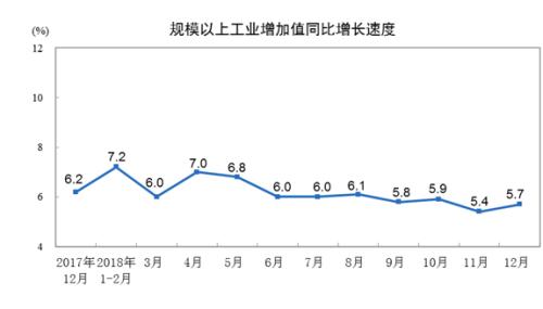 安徽gdp破万_安徽省 十二五 期间GDP总量增加近1万亿(2)