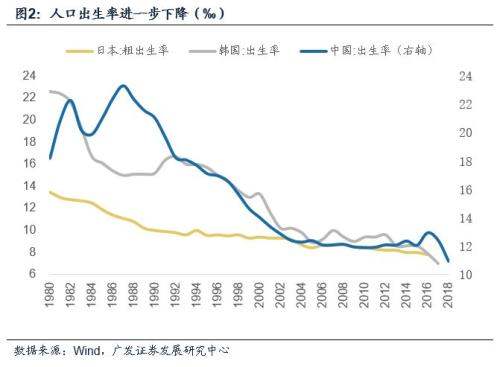 山西12年人口及gdp_620美元,每千人拥有12辆小汽车... 印度仍是世界上贫困人口最