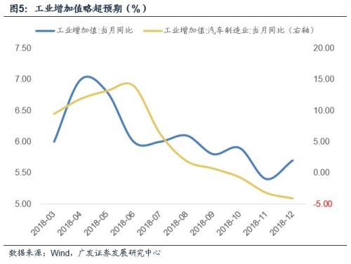 韩国人口和gdp_从经济与人口的关系角度看上海楼市潜力