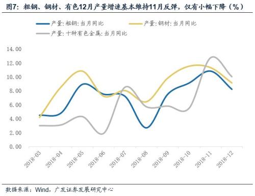 gdp曲线_天津GDP增速腰斩背后 投资增速等多项指标降幅显著(3)