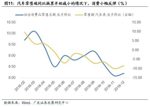 人口与gdp洛论次曲线_亚洲国家人口与GDP(3)