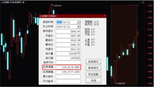 中国经济总量首次突破90万亿_经济全球化(2)