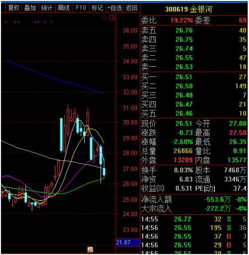 首份年报出炉！共有26公司节前发布成绩单，另有业绩大幅预增股看过来（名单）