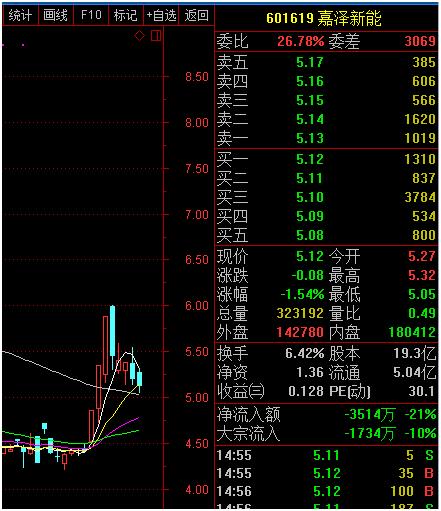 首份年报出炉！共有26公司节前发布成绩单，另有业绩大幅预增股看过来（名单）