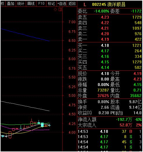 首份年报出炉！共有26公司节前发布成绩单，另有业绩大幅预增股看过来（名单）