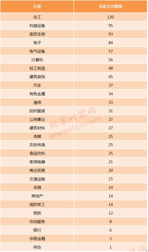 首份年报出炉！共有26公司节前发布成绩单，另有业绩大幅预增股看过来（名单）