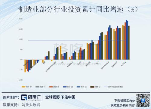 gdp中c什么影响_我国修订GDP历史数据 十五 期间经济年均增9(3)