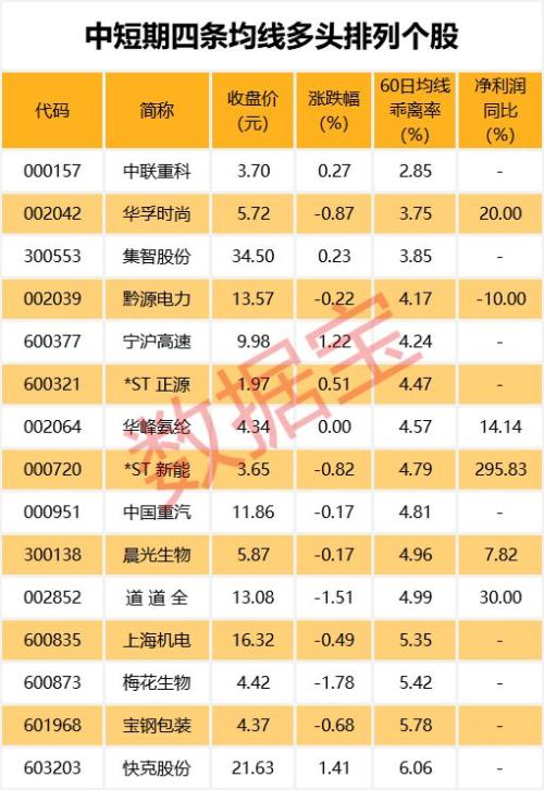 直线飙升、跌停板出货，近万股东10天爆亏43%，温州帮再造闪崩惨案？