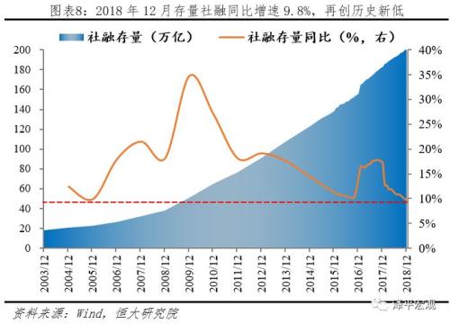 畅洽2020GDP_最新GDP 广州领跑,成都佛山增速最快,佛山市冲刺万亿(3)