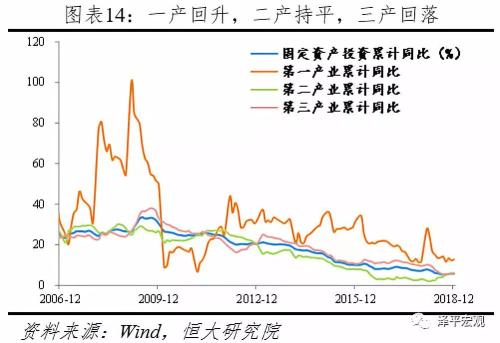 人口性比例一般规律_表情 墨菲定律九型人格乌合之众羊皮卷人性的弱点微表情(3)