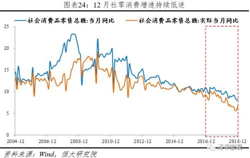 2019营口人口增加_2019 03 26 13 59 25 -人口增长2018 人口过亿大省粤鲁的增长 套路(2)