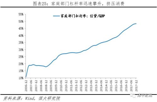 2019营口人口增加_2019 03 26 13 59 25 -人口增长2018 人口过亿大省粤鲁的增长 套路(2)