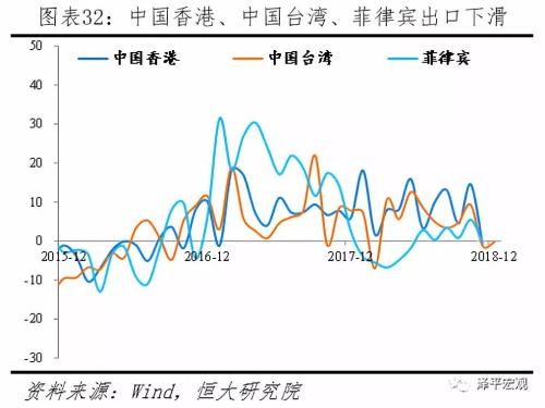 人口危机 政策失败_人口政策变化图片(3)