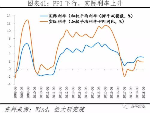 中国新人口危机_新中国人口图(3)