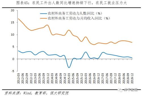 人口红利名词解释_名词解释:人口红利   所谓\