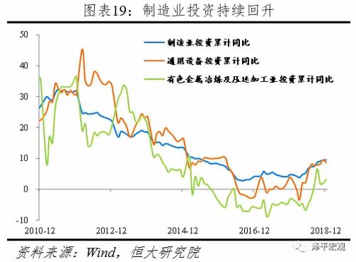 人口危机 政策失败_人口政策变化图片(3)