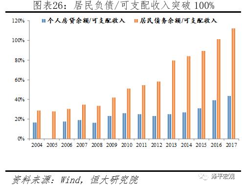 转移人口金融需求_银行和网际网路金融等新型金融业... 支援农业转移人口的创(2)