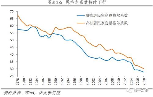 人口危机 政策失败_人口政策变化图片(3)