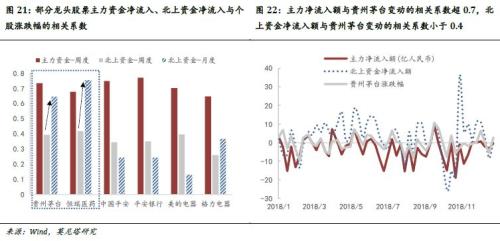 2019年经济动向_...美贸易谈判最新动向 中美贸易谈判最新进展2019 中美贸易战前景是...