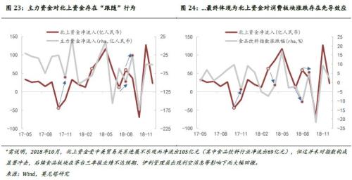 2019中美经济关系_中美贸易战最新情况:2019年中美贸易摩擦关系将缓和?-至诚财经网_...(2)