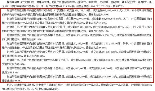这种操作也行？证监会说：罚！四起股票ETF操纵案最高被罚逾千万元