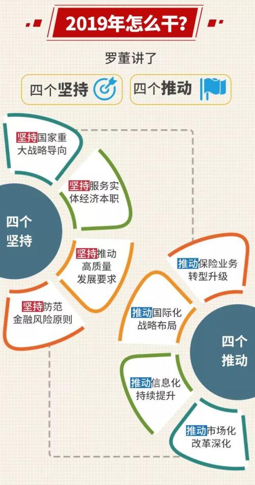 2019年经济导向_...村优先发展政策导向 -白城经济开发区(2)