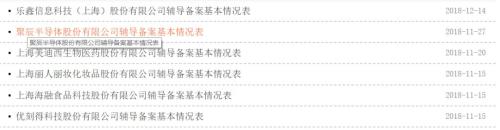 “科创板实施方案”获批！12家硬科技公司已在上海证监局备案上市辅导