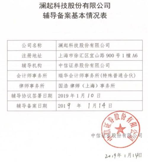 “科创板实施方案”获批！12家硬科技公司已在上海证监局备案上市辅导