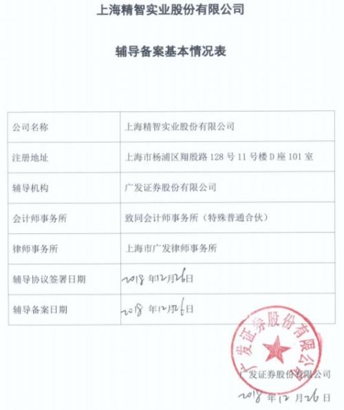 “科创板实施方案”获批！12家硬科技公司已在上海证监局备案上市辅导