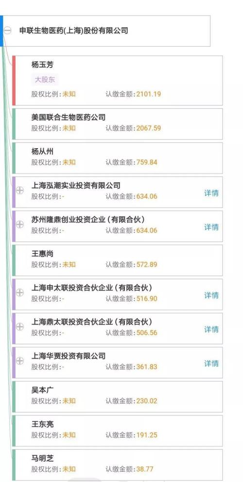 “科创板实施方案”获批！12家硬科技公司已在上海证监局备案上市辅导